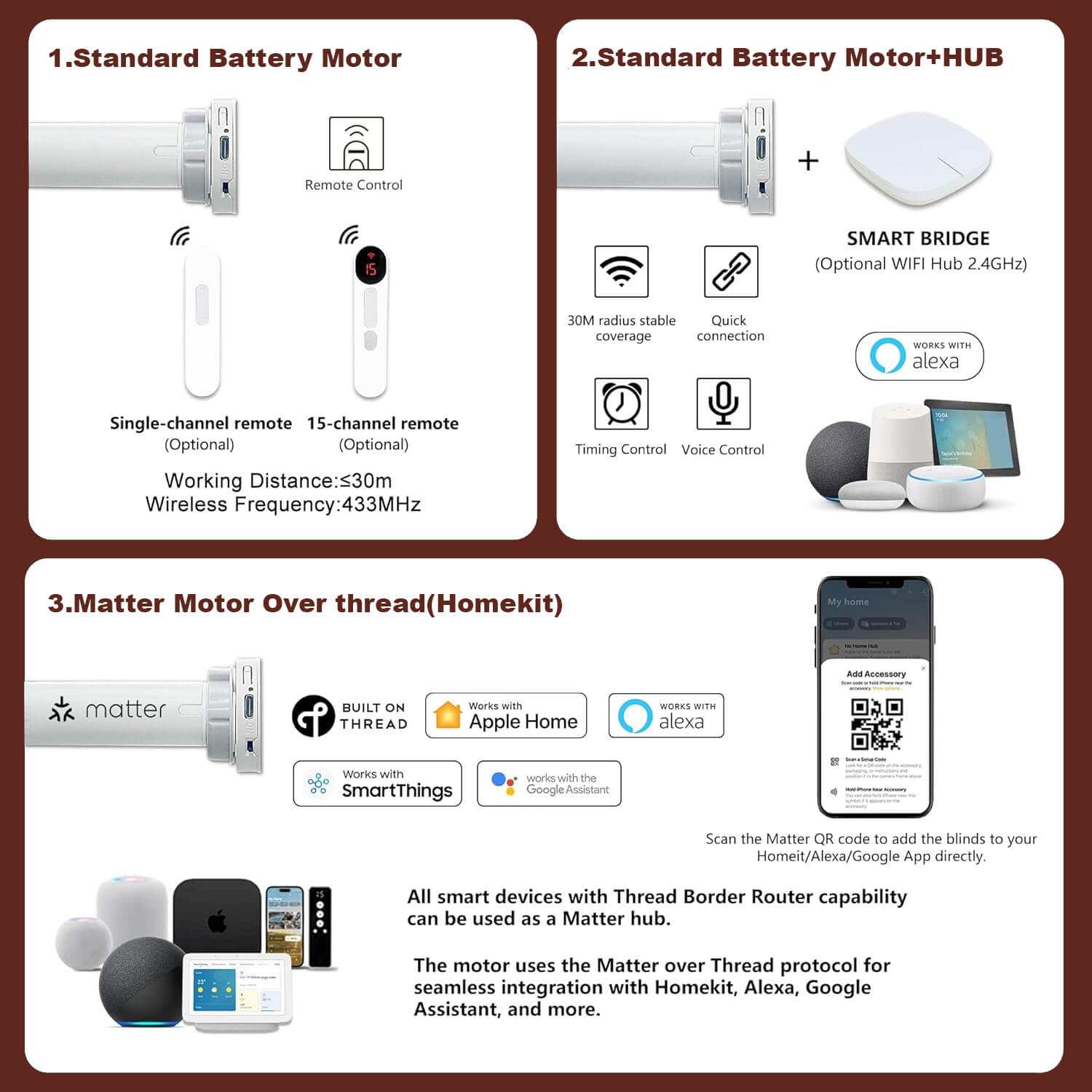 Bringnox Motorized Roller Shades 100% Blackout Bouvardia